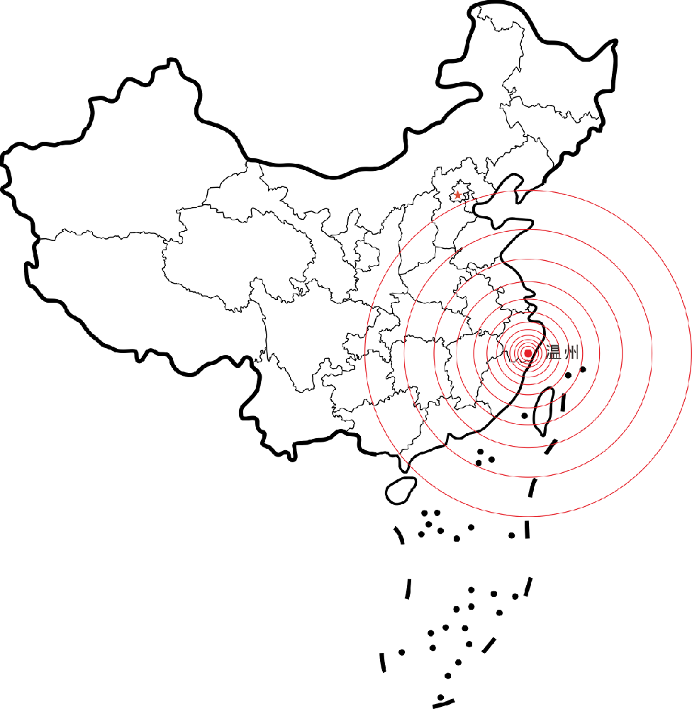 销售网络